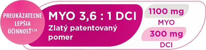 Prokazatelně lepší